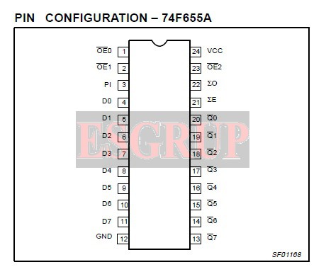 74F655N ENTEGRE