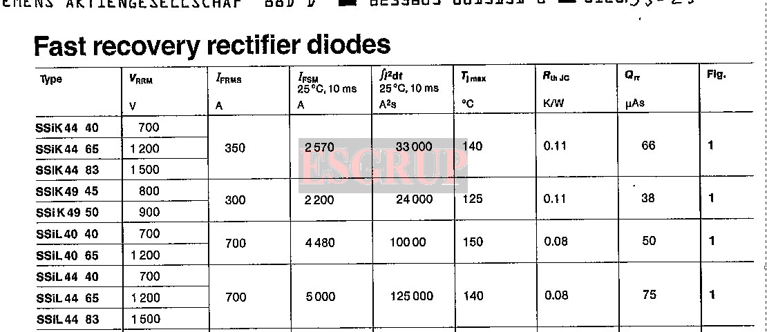 SSIL40 55   FAST RECOVERY RECTİFİER DİODES 700A 1000V DİSK