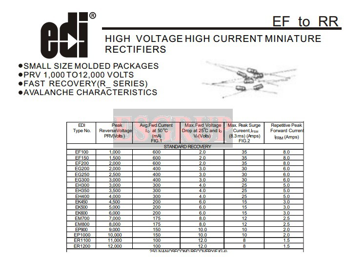 EM800  HIGH VOLTAGE HIGH CURRENT MINIATURE RECTIFIERS 8000V  DİYOT