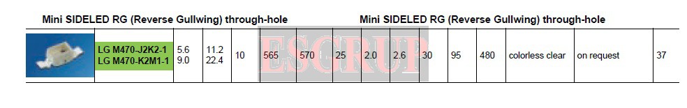 LG M470-K2M1-1-Z SMD LED YEŞİL MİNİ TOPLED OSRAM
