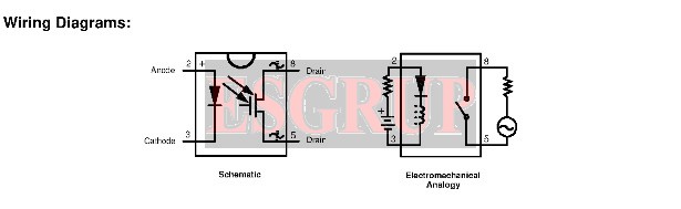 PVAZ172  SSR RELAY SPST-NO 1A 0-60V