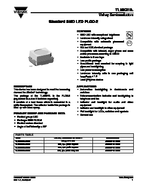 TLMK3102-GS08 KIRMIZI SMD LED