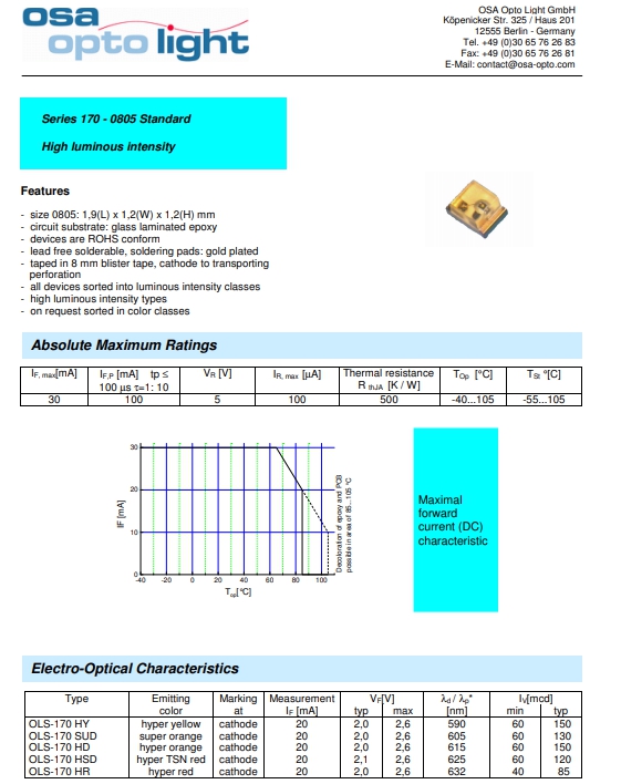 OLS-170HY-CD-T 0805 KILIF SARI SMD LED